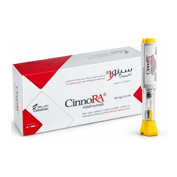 CinnoRA Injection (Adalimumab) 40mg/0.8ml Price In Pakistan